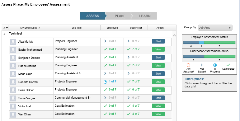 Supervisor Assessment – CMS Online