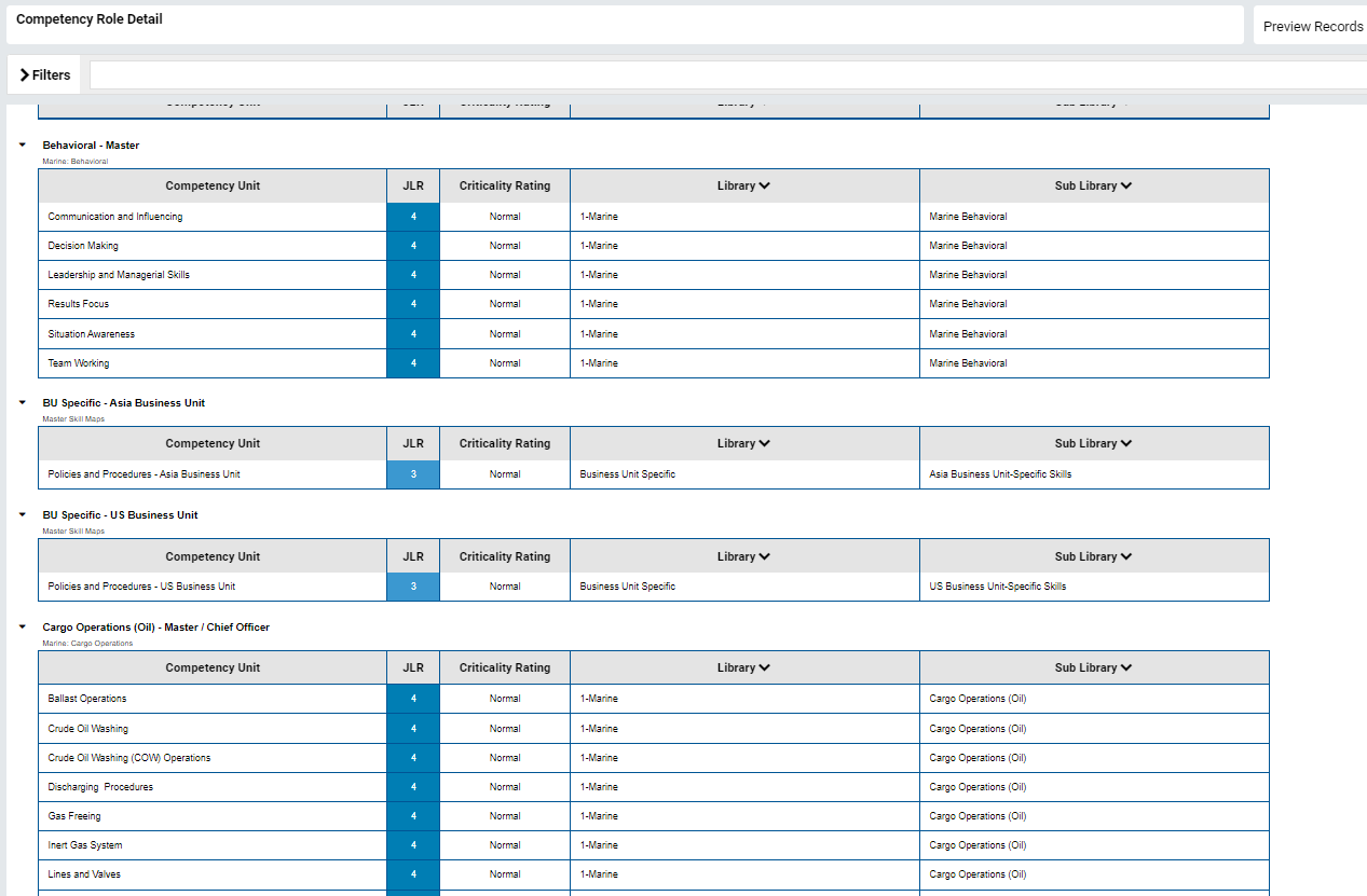 Competency Models and Competency Roles reports – CMS Online