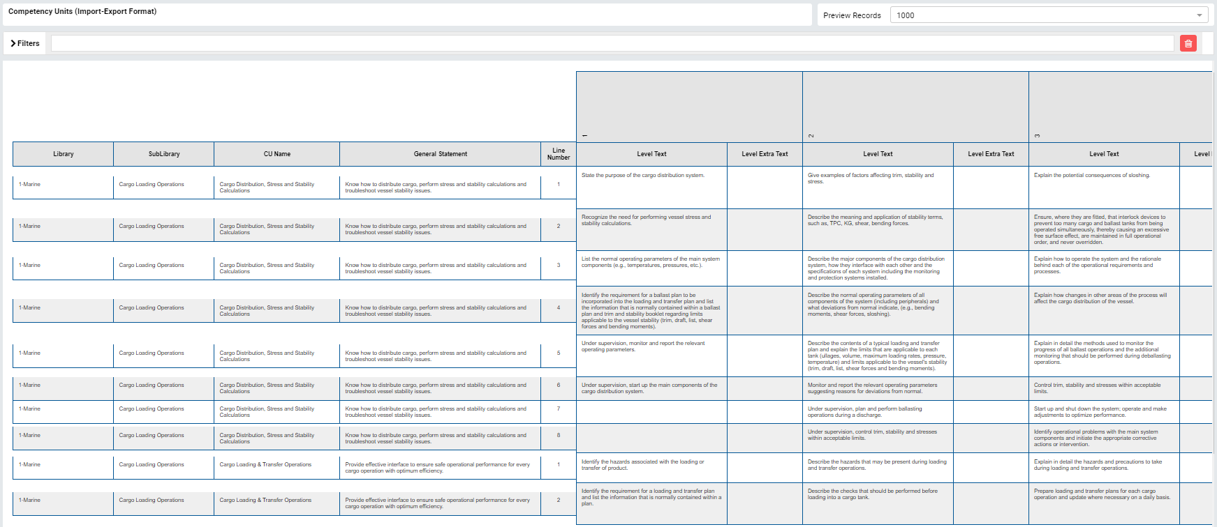 Competency Content – Cms Online